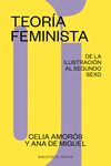 TEORÍA FEMINISTA